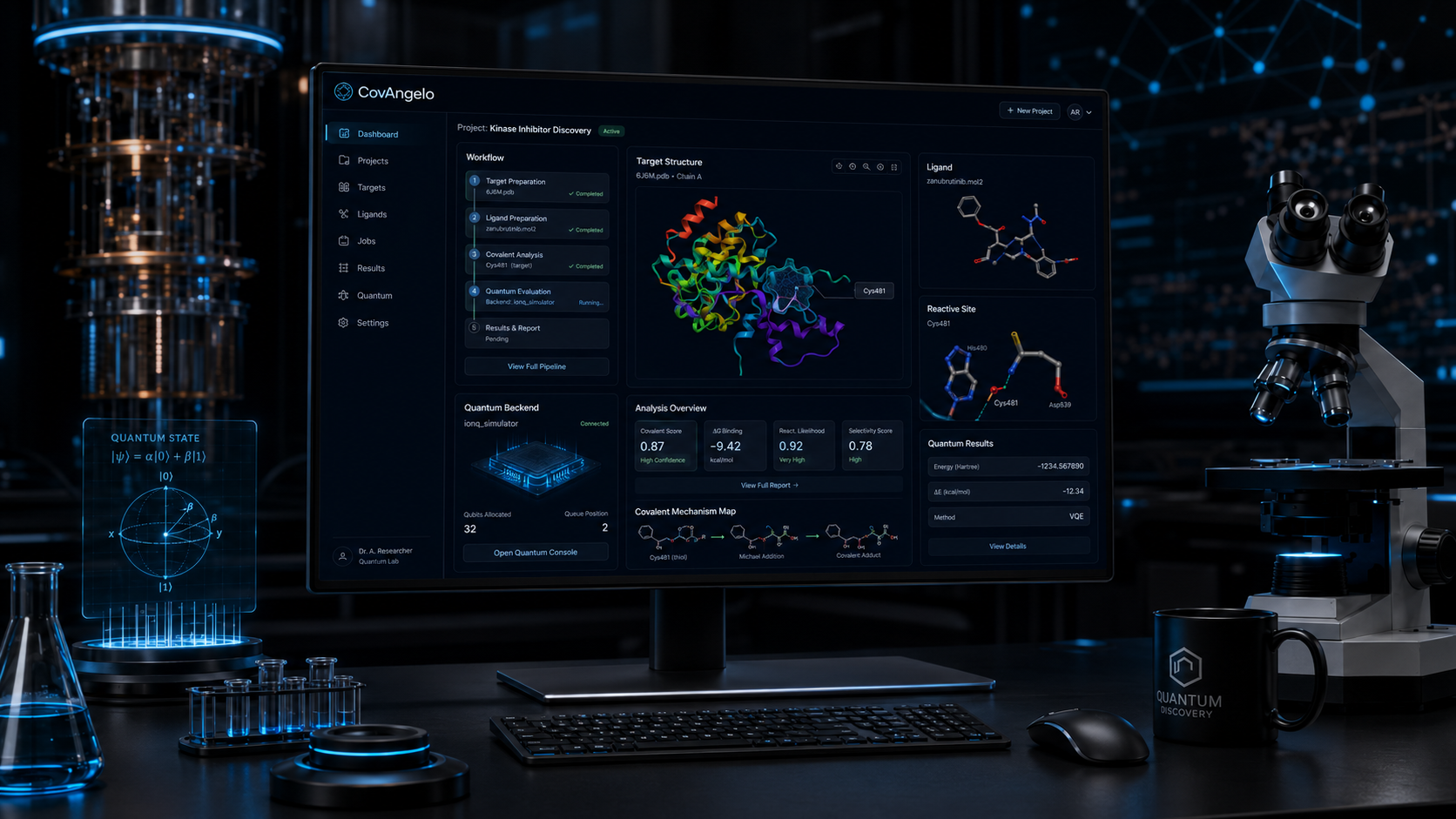 CovAngelo dashboard in a quantum chemistry lab